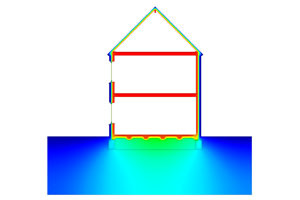 Isolatiedetails aangepast aan nieuwe regelgeving